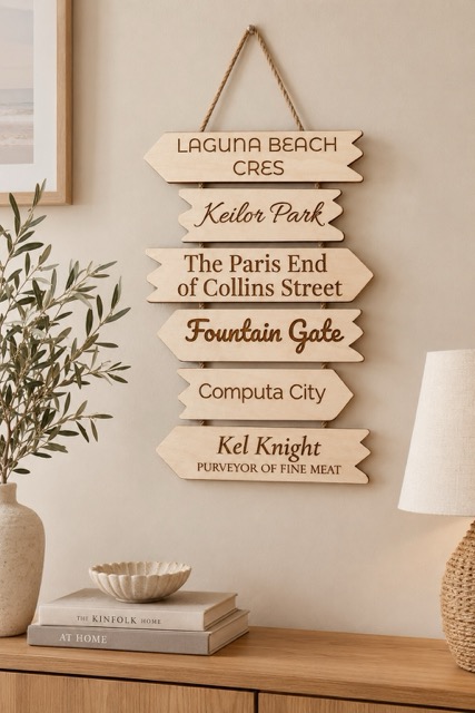 Direction Sign – A Unique Touch for Your Home